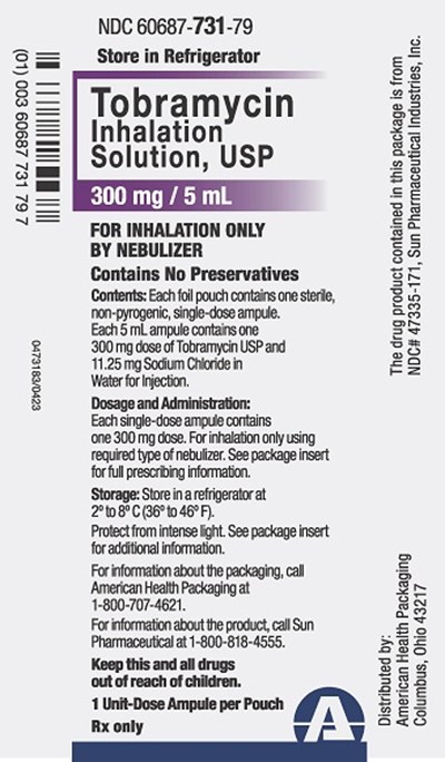 300 mg/5 mL Tobramycin Inhalation Solution Foil Pouch (Tobramycin Inhalation Solution Foil Pouch)